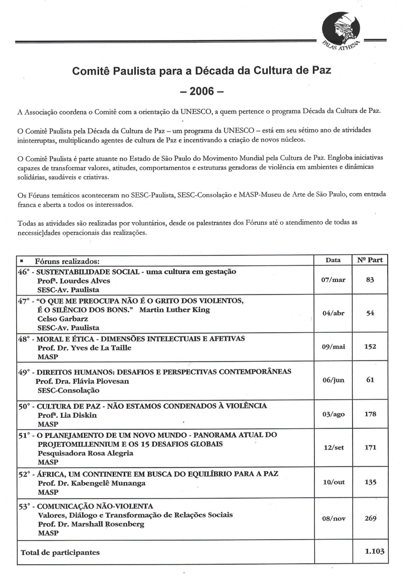 Marshall Rosenberg - Palas Athena